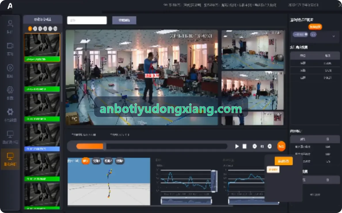 ANBOTIYU科学监测系统解析
